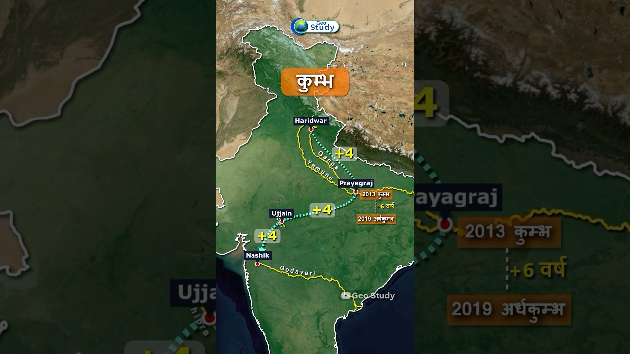 Kumbh Mela | Prayagraj, Haridwar, Ujjain, Nashik kumbh melas | Through Map Animation #geography