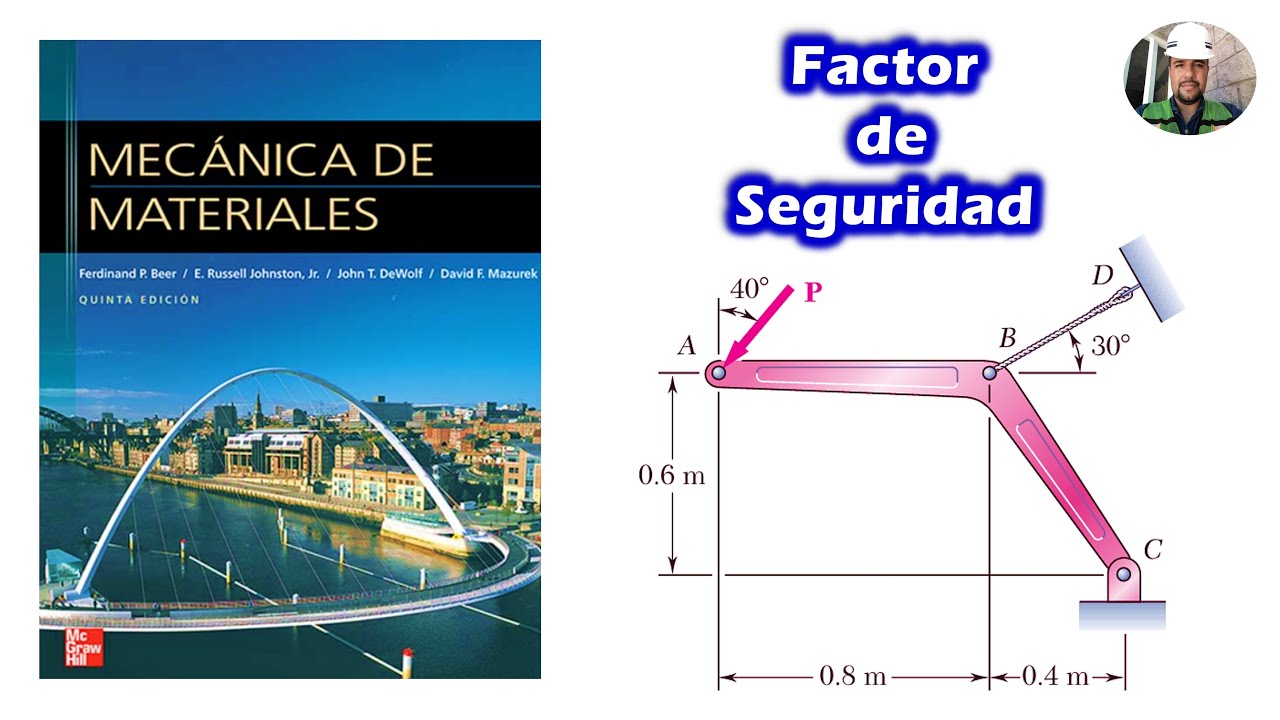 Problema 1.38 Beer Johnston MECANICA DE MATERIALES Problema 1-38 DETERMINE FACTOR DE SEGURIDAD CABLE