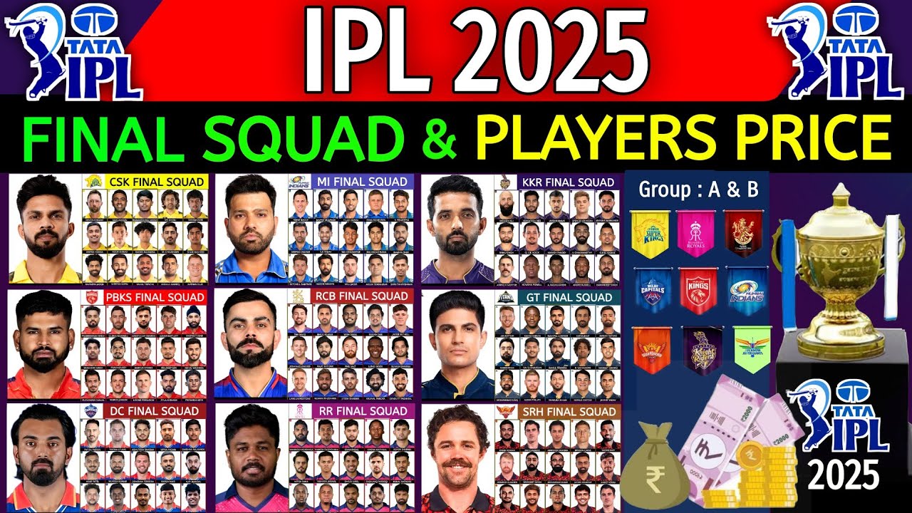 IPL 2025 - All Teams Official Squad & Players Price | All Teams Final Squad IPL 2025 | IPL 2025 News