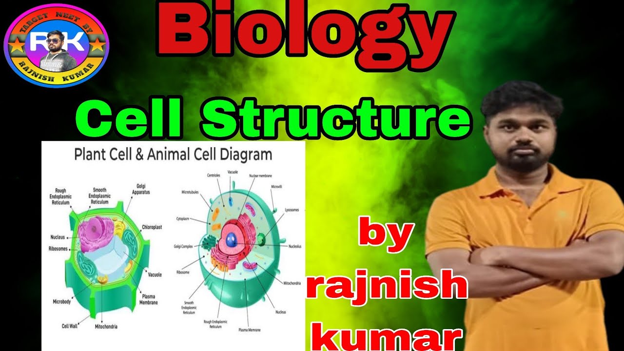Cell structure #what is cell#2026#neetaspirents 