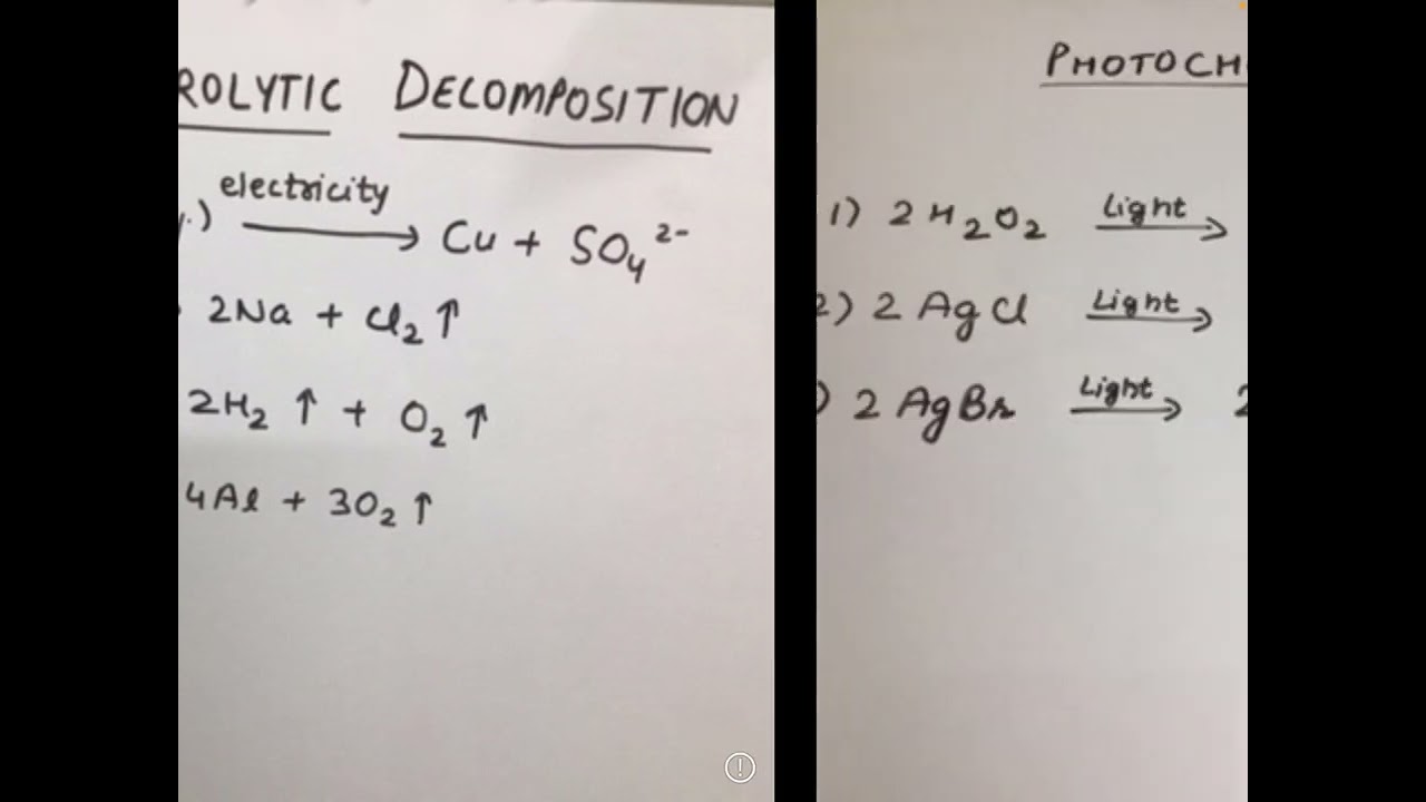 Chemical reactions part 1