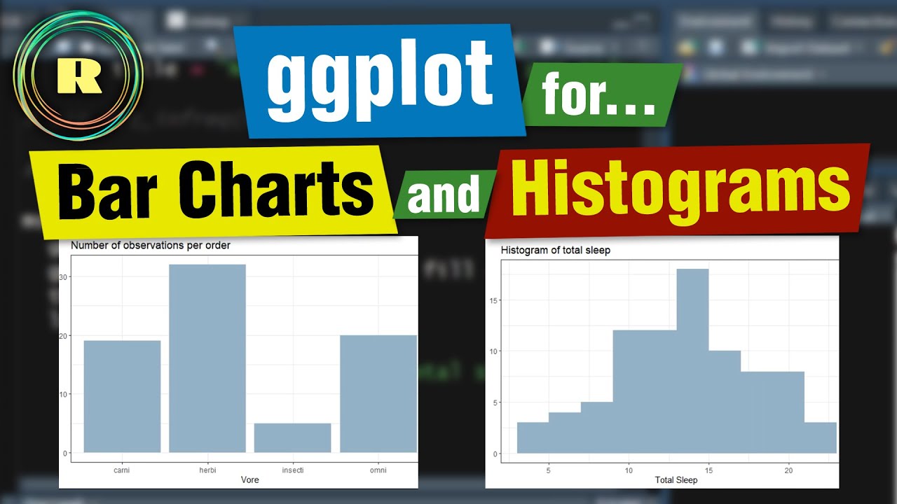 Bar charts and Histograms using ggplot in R
