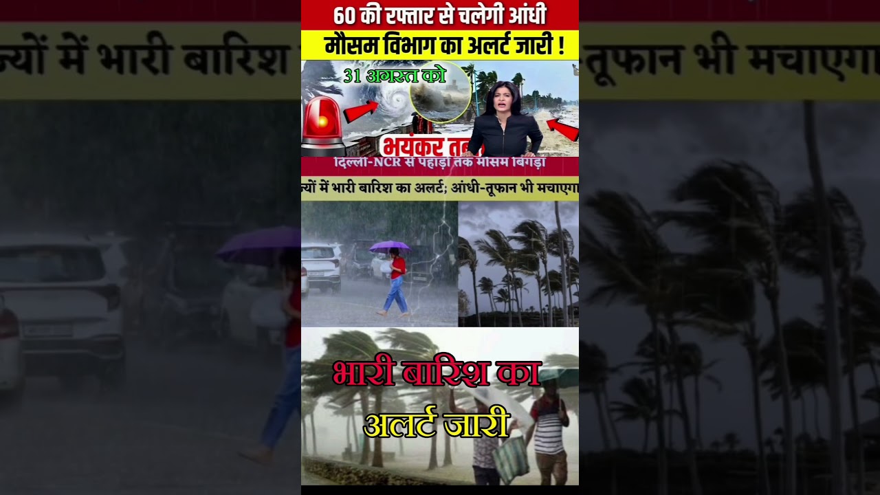 31 अगस्त का मौसम | today weather update, heat wave #Mausam_ki_Jankari #Lucknow_weather #आज_का_मौसम