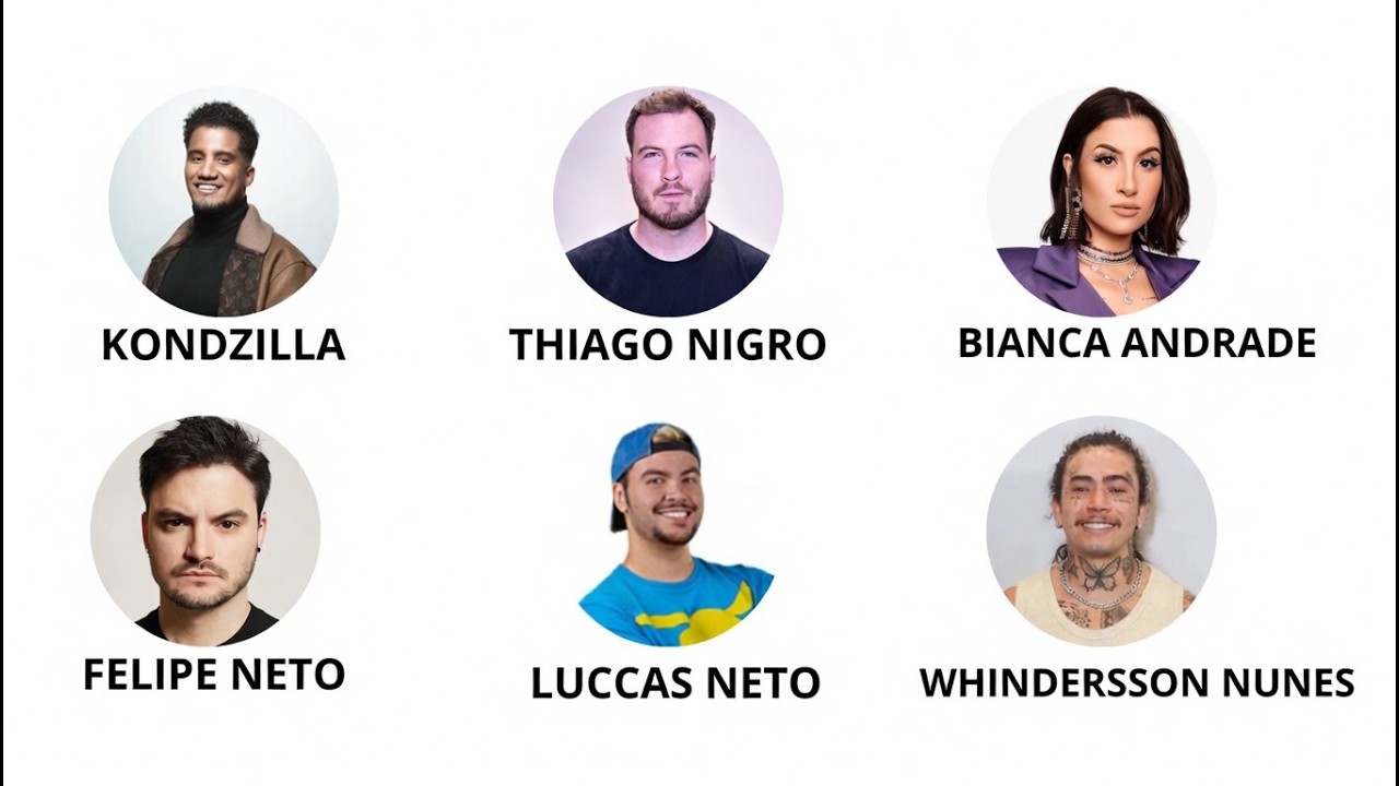 Os 6 YouTubers Mais Ricos do Brasil