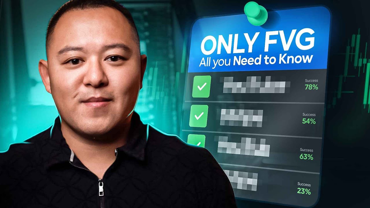 Why FVGs Are All You Need to Become Profitable in 2024