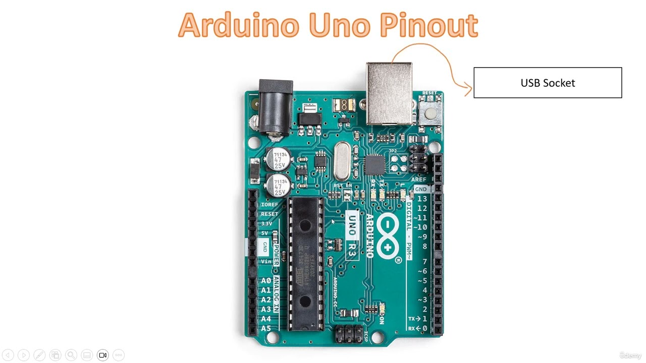 2. Things we need to know about Arduino development boards