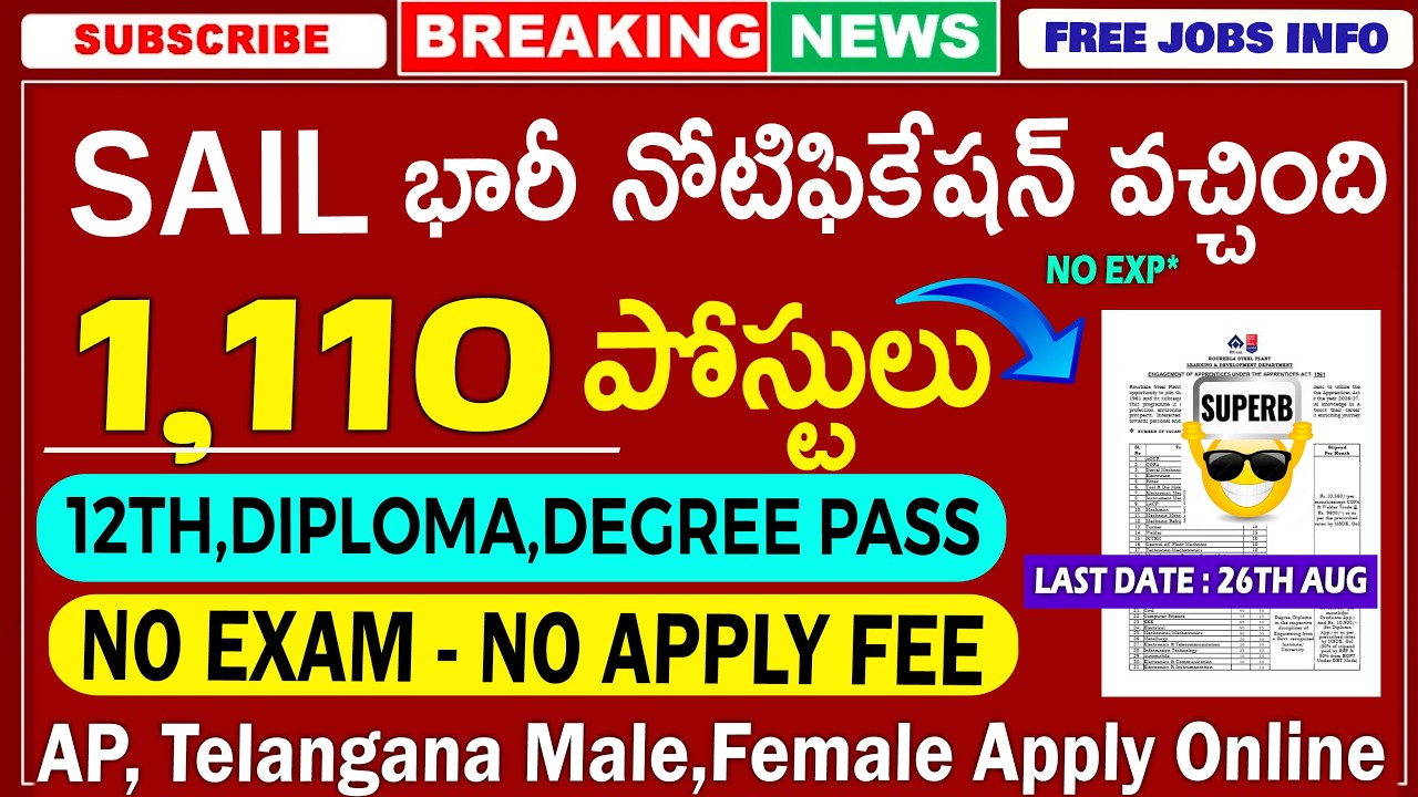 🚨 SAIL భారీ నోటిఫికేషన్ వచ్చింది | No Exam - No Fee | SAIL Recruitment 2026 | Govt Job Vacancy