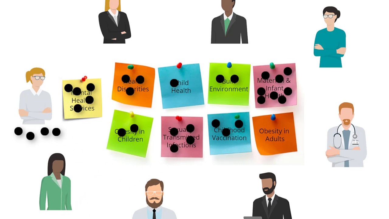 Community Health Needs Assessments: Setting Priorities