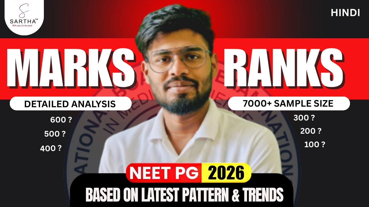 NEET PG 2026 MARKS VS RANK 🔥 | DETAILED ANALYSIS | 7000+ STUDENT SAMPLE SIZE | #neetpg2026