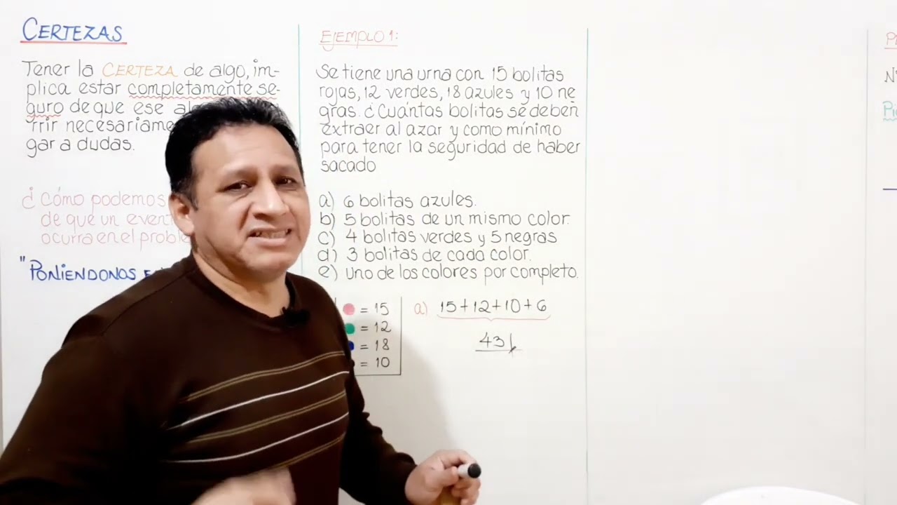 CERTEZAS