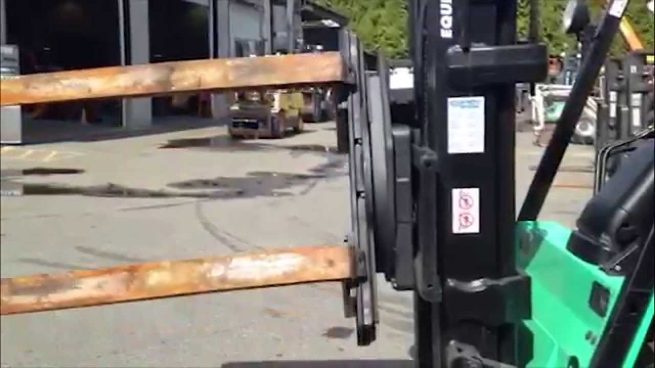 Totall Forklift Rotator Attachment