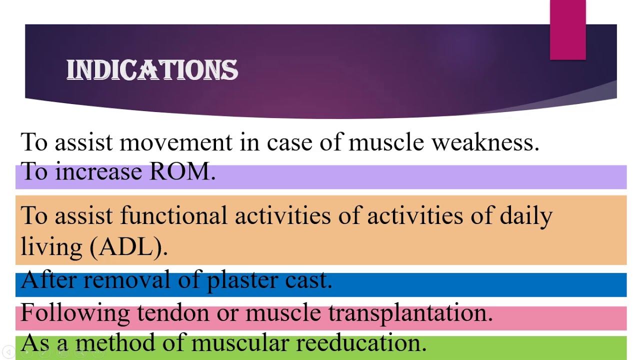 PT2306 Level3 Active Assistive ROM Exercise  Fall 2020