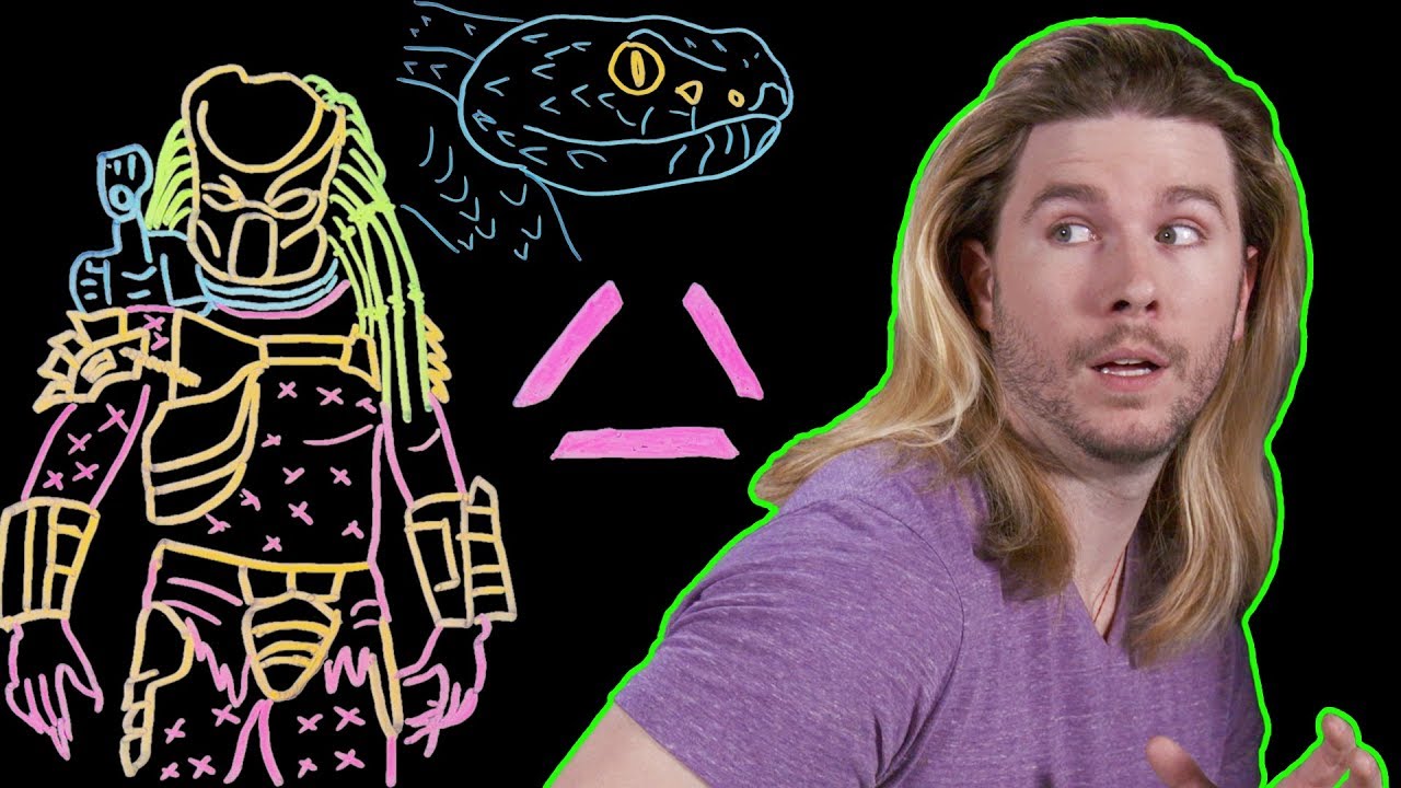 The Predator Explained