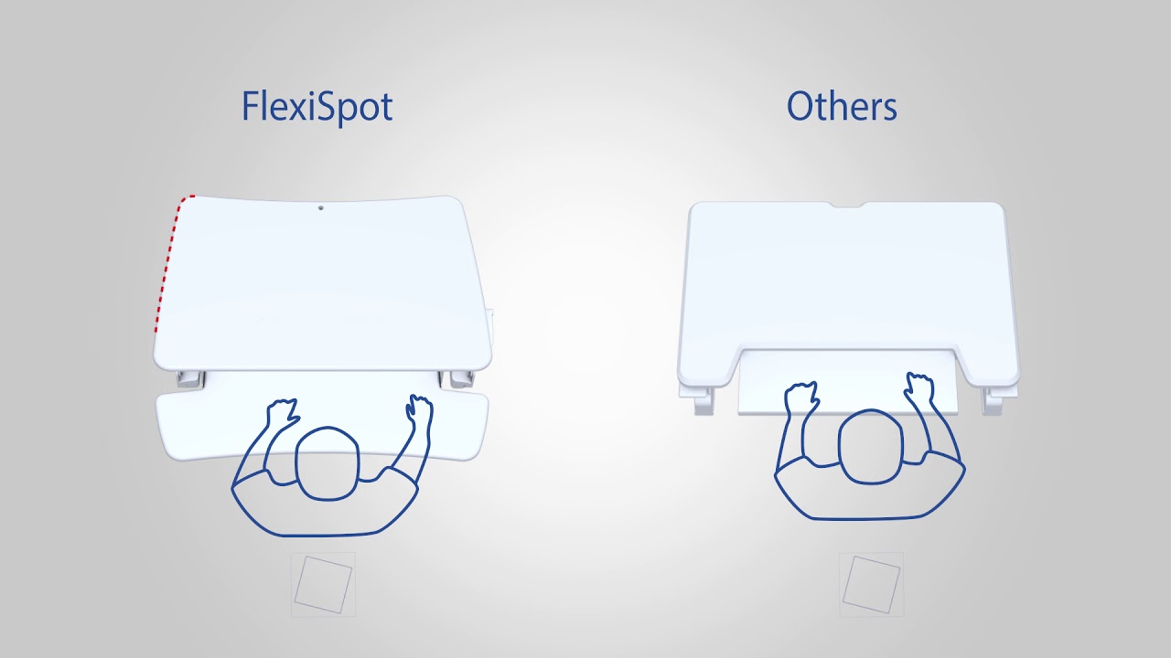 Standing Desk Comparison Video (FlexiSpot VS. Others)
