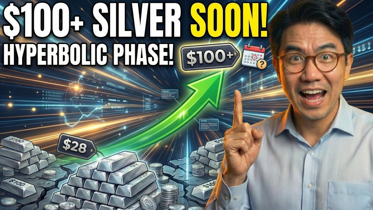 The Silver Hyperbolic Phase Has Accelerated — Key Dates Point to $100+