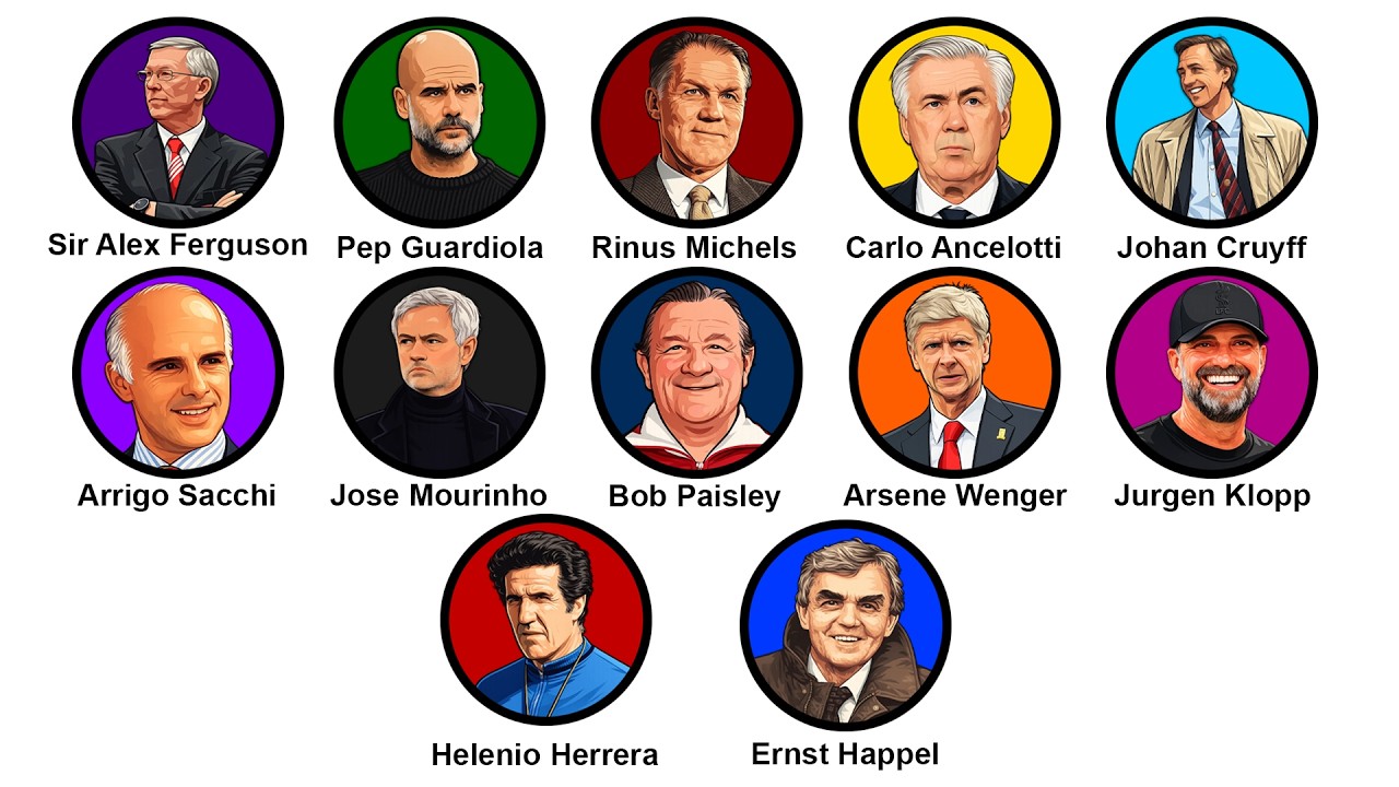 Greatest Football Managers Explained In 12 Minutes