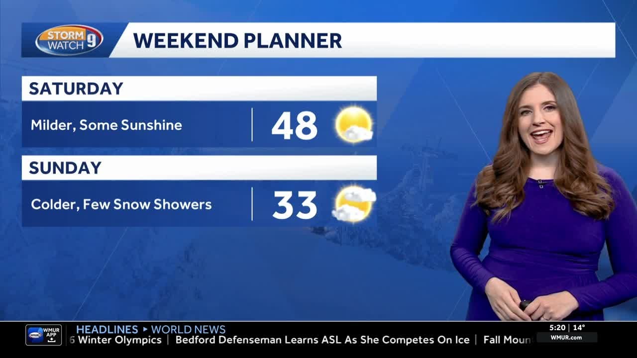 Video: Bright, cool Friday; warmer, milder Saturday