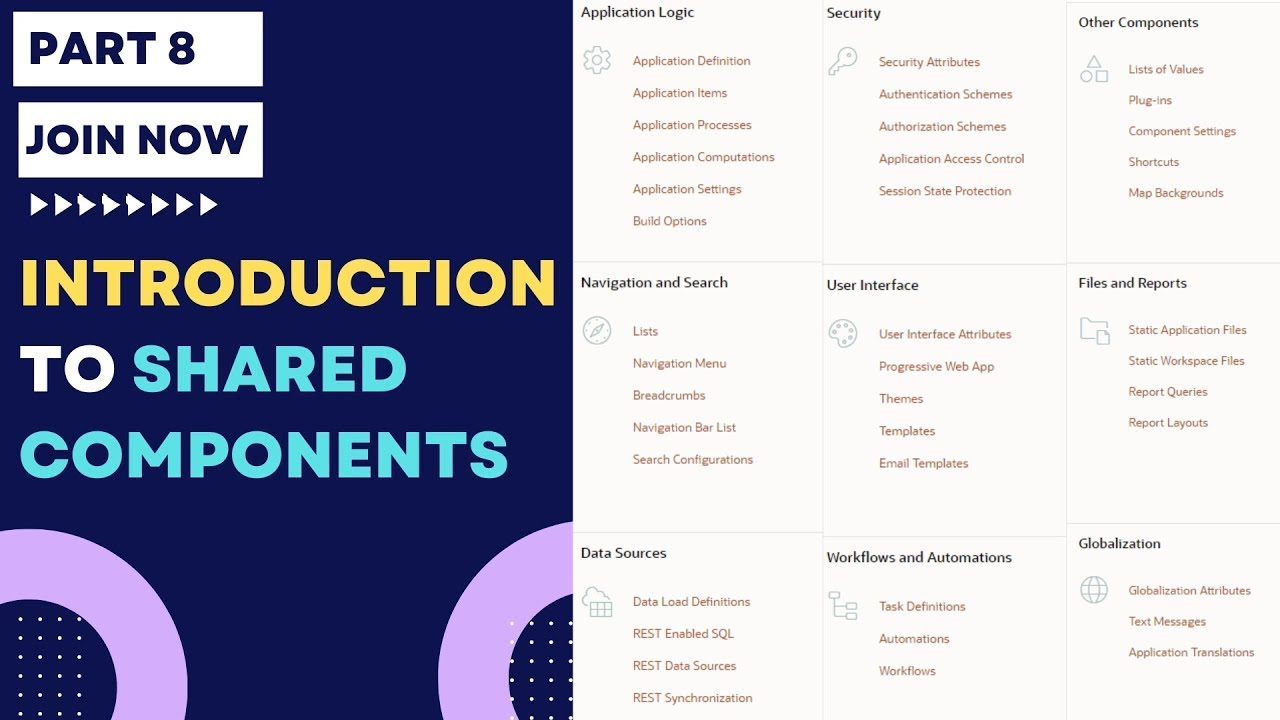 Oracle APEX Shared Components and Custom Authentication Tutorial