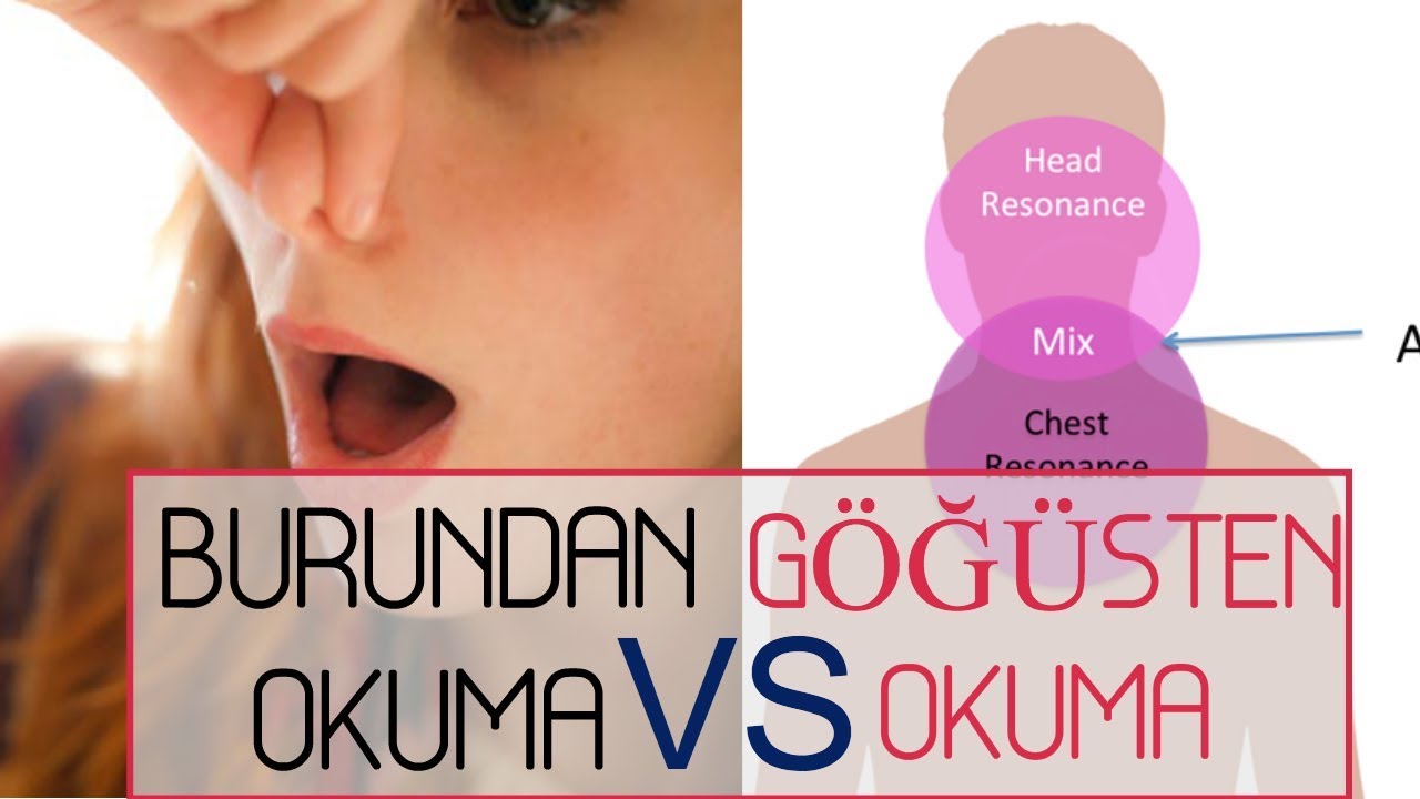 En Temel Seviye Sorunlar - Burundan Okuma VS Göğüsten Okuma