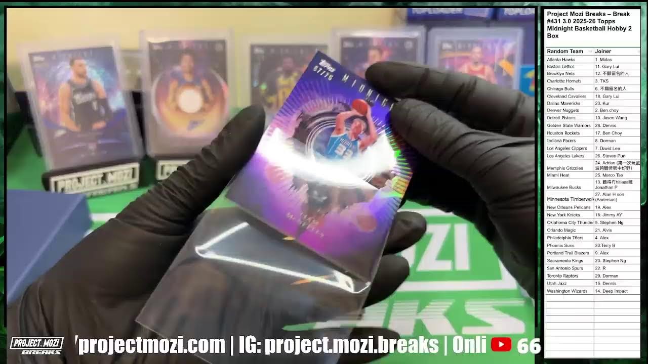 Project Mozi Breaks: 25/26 Topps Midnight Basketball  #cardbreaks