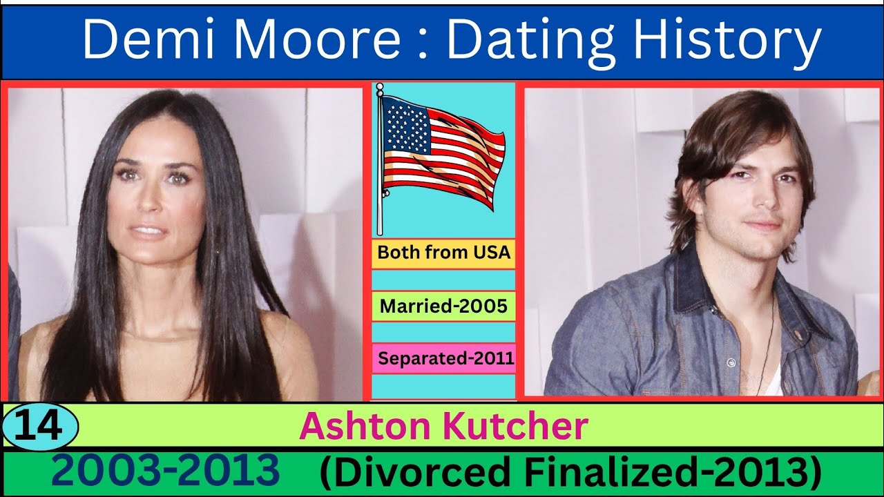 Demi Moore’s Busy Love Life : A Journey Through Romance, Heartbreak & Hollywood Headlines #lovelife 