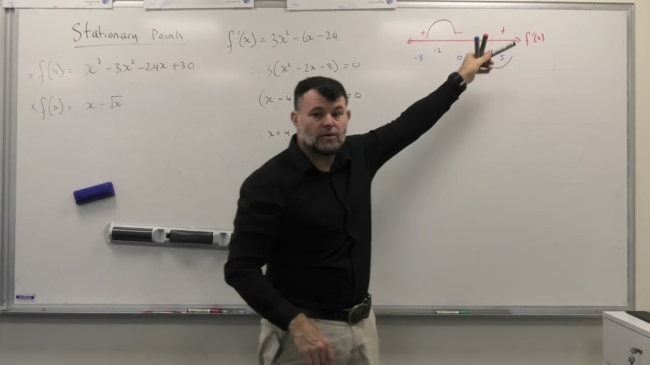 Examples of finding Stationary Points Algebraically