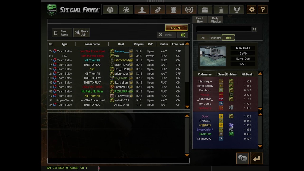 SpecialForce Rush 0214
