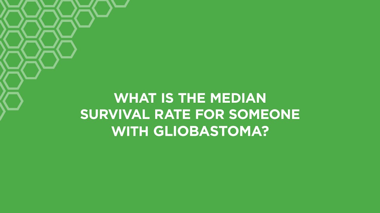 Understanding Glioblastoma Survival Rates | Brain Tumor Clinical Trial Q&A