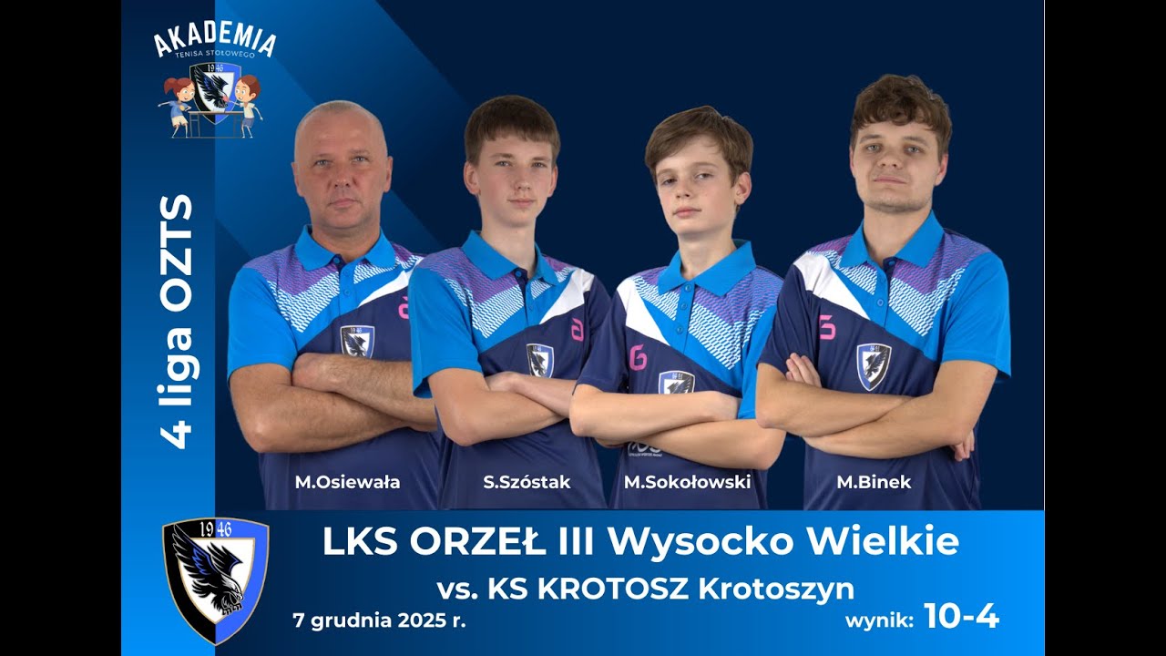 4 liga: LKS ORZEŁ III Wysocko Wielkie - KS KROTOSZ Krotoszyn, 7.12.2025, Wynik 10:4