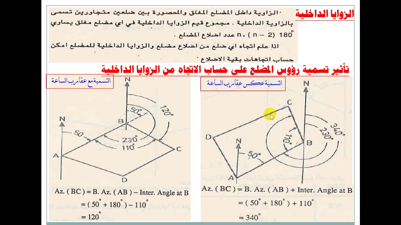 المساحة الهندسية - الفصل السادس - الاتجاهات - الفيديو الرابع