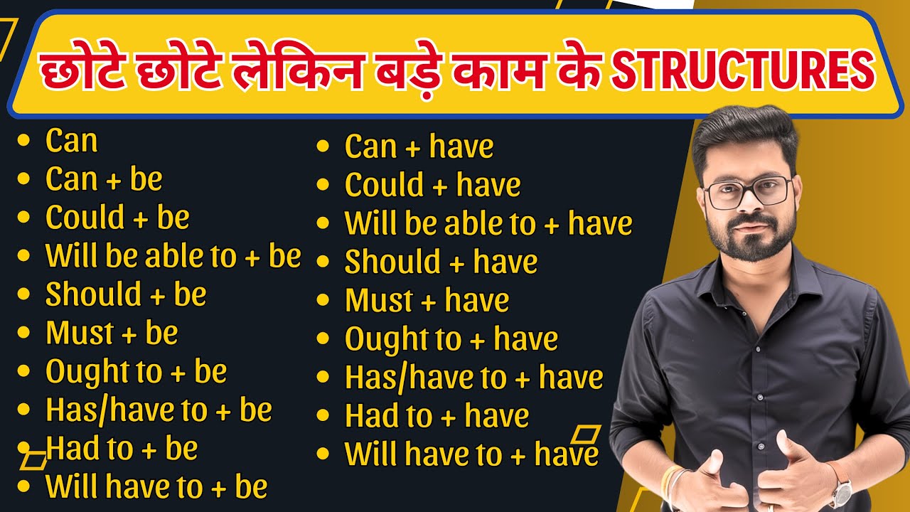 Modal Verbs + To be and To have | Advanced English Structures | English Speaking Practice