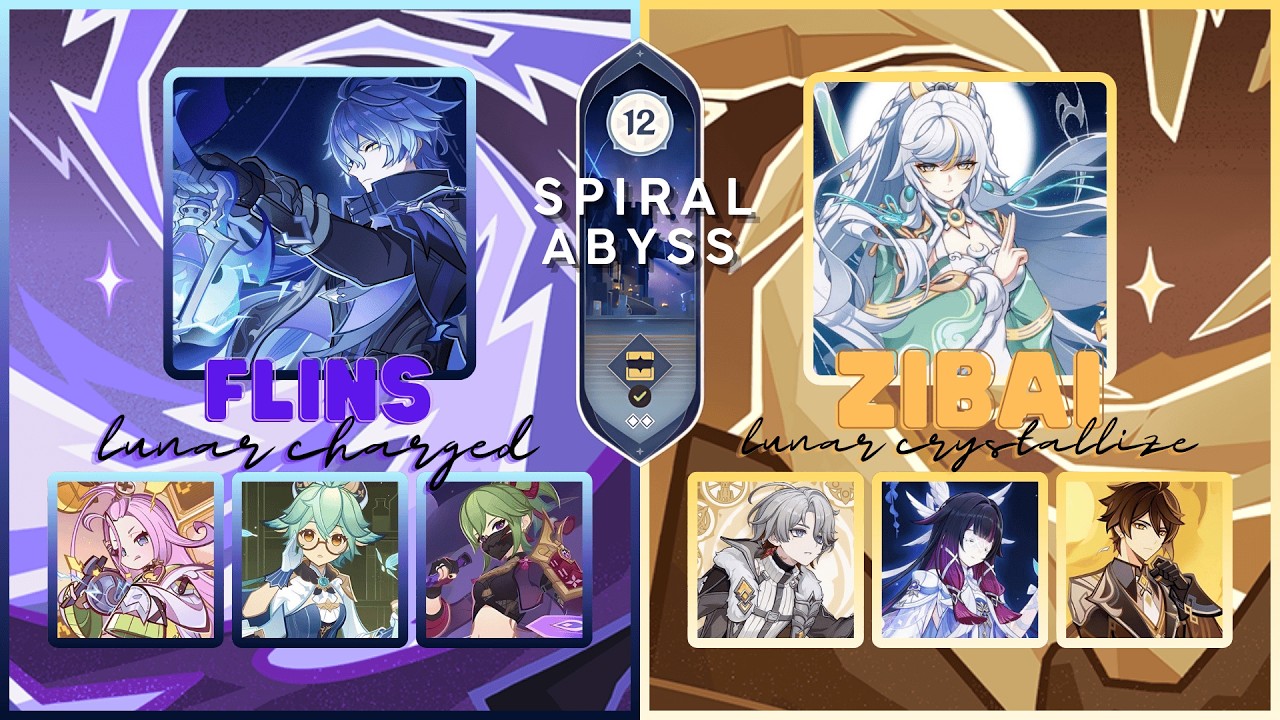 Genshin Impact | Abyss 6.3