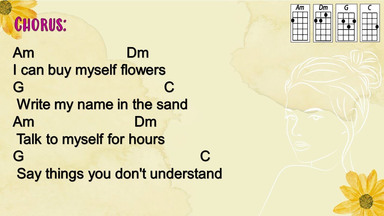Flowers - Miley Cyrus (Ukulele Play Along)