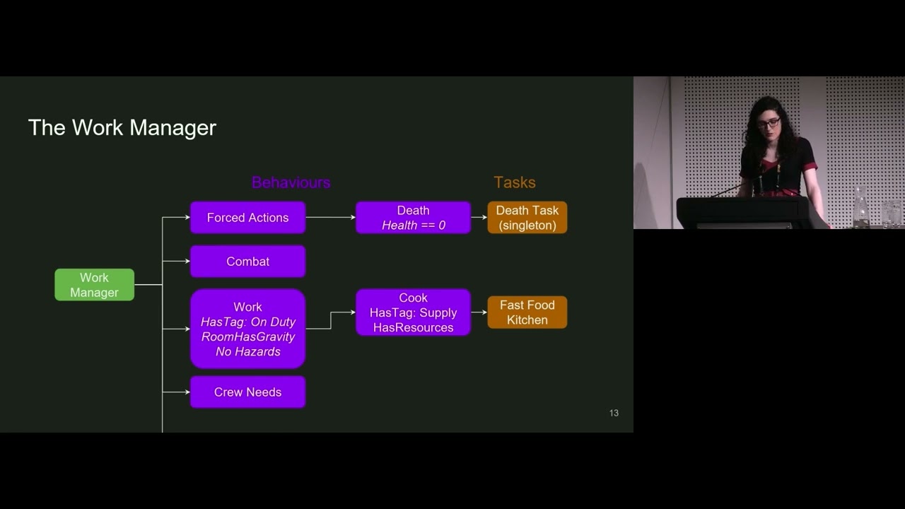 Crowd Control: Extendable, Flexible AI at Scale
