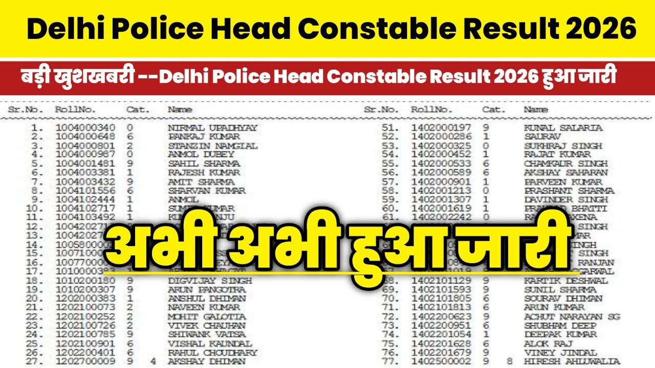 Delhi Police Head Constable Result 2026 OUT!! Delhi Police Head Constable Result 2026 Kaise Dekhe!!