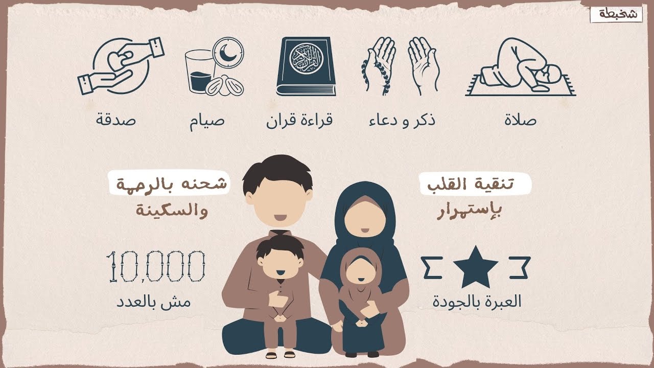 هذه العبادة الخفية ستغير تفكيرك للأبد !! #شخبطة