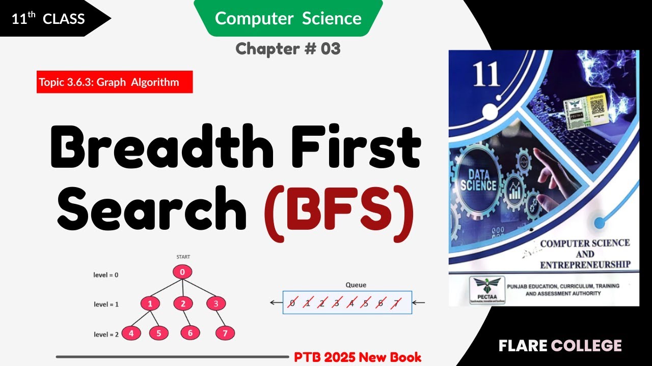 Breadth First Search (BFS) - 11th Class (1st Year) Computer Science