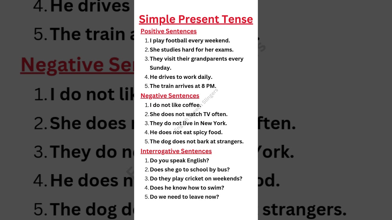 Simple Present Tense | Positive, Negative, Question Forms | Present Tense | Tenses | Sentences