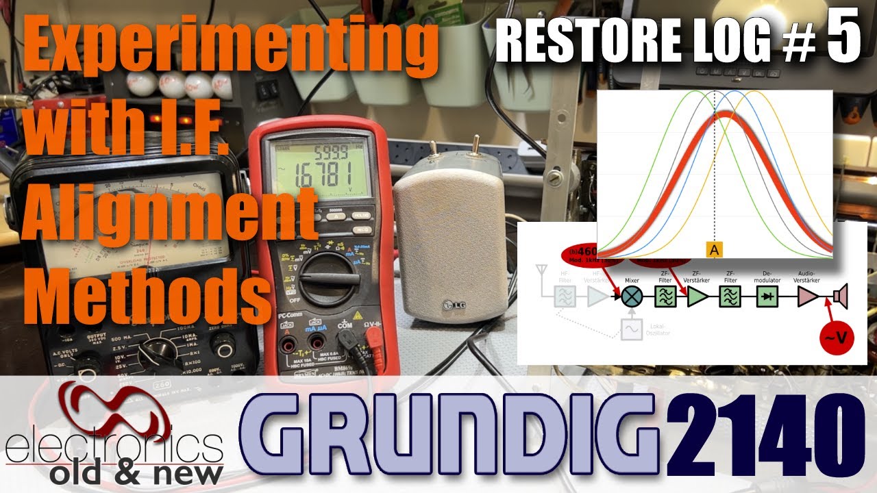 Если выровнять менее чем за 2 минуты? Да, это возможно. Восстановление Grundig 2140 — часть 5 #PC...