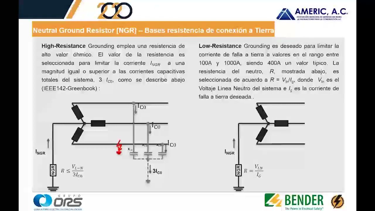Sistemas Eléctricos NGR - The Power in Electrical Safety - BENDER