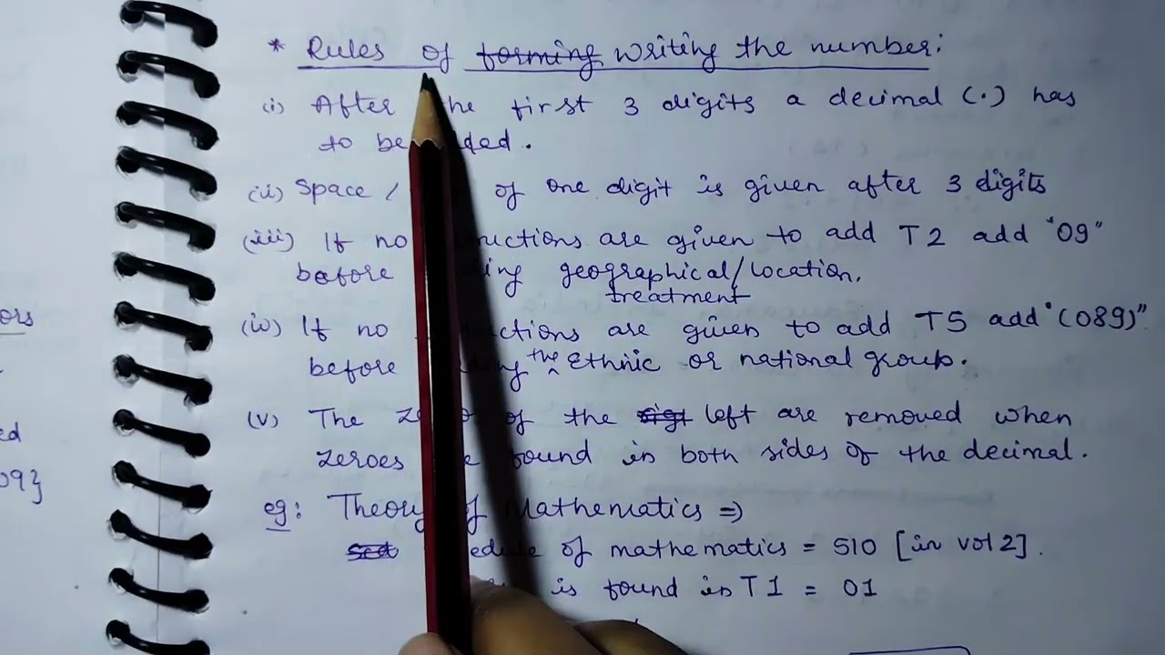 2. DDC Practical Introduction | Introduction to DDC 23rd Edition Part 2.