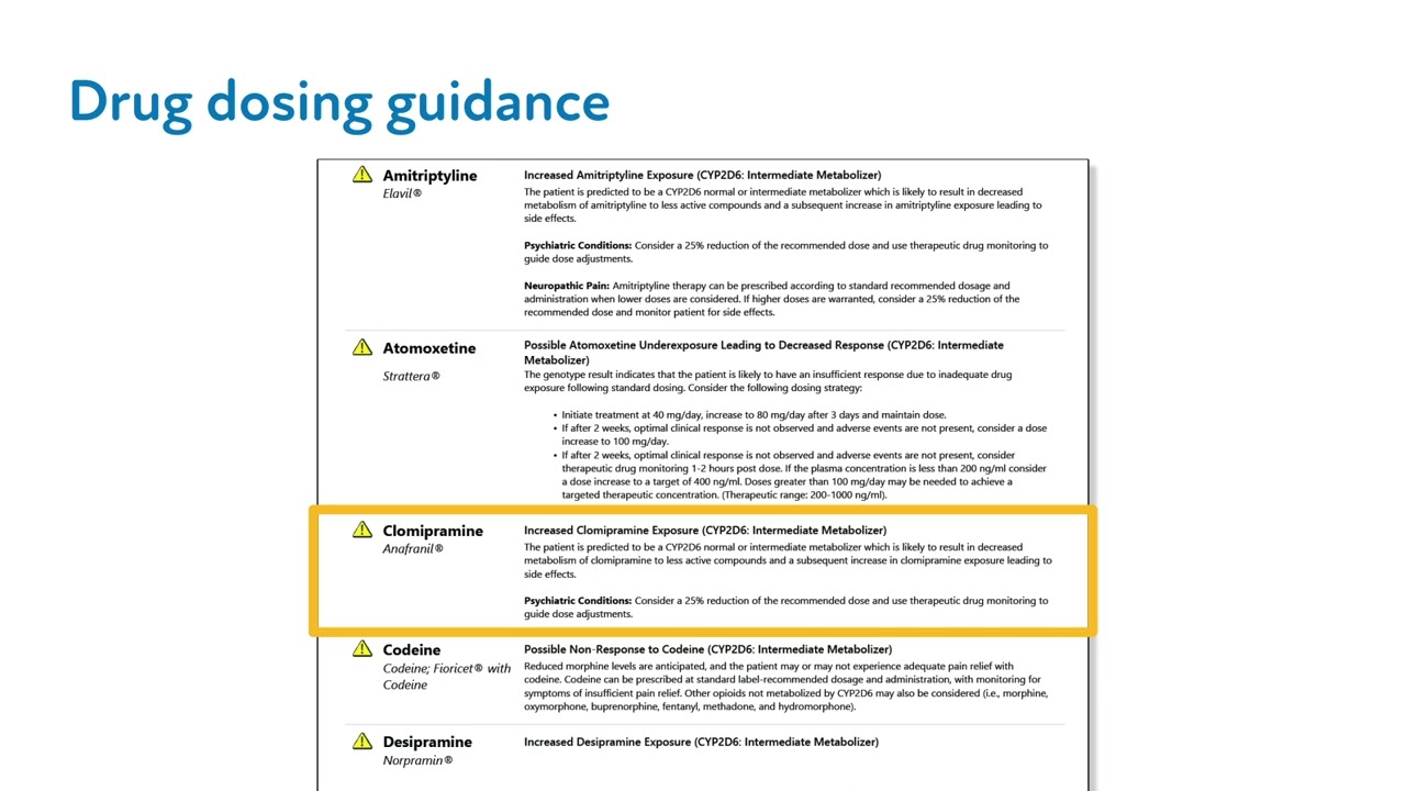 Interpreting Your Patient's PGx Test Results