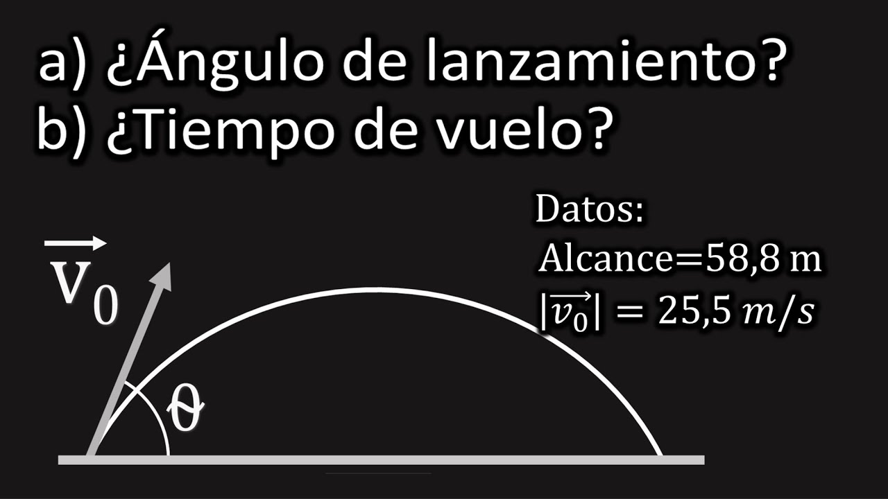 Problema movimiento proyectil