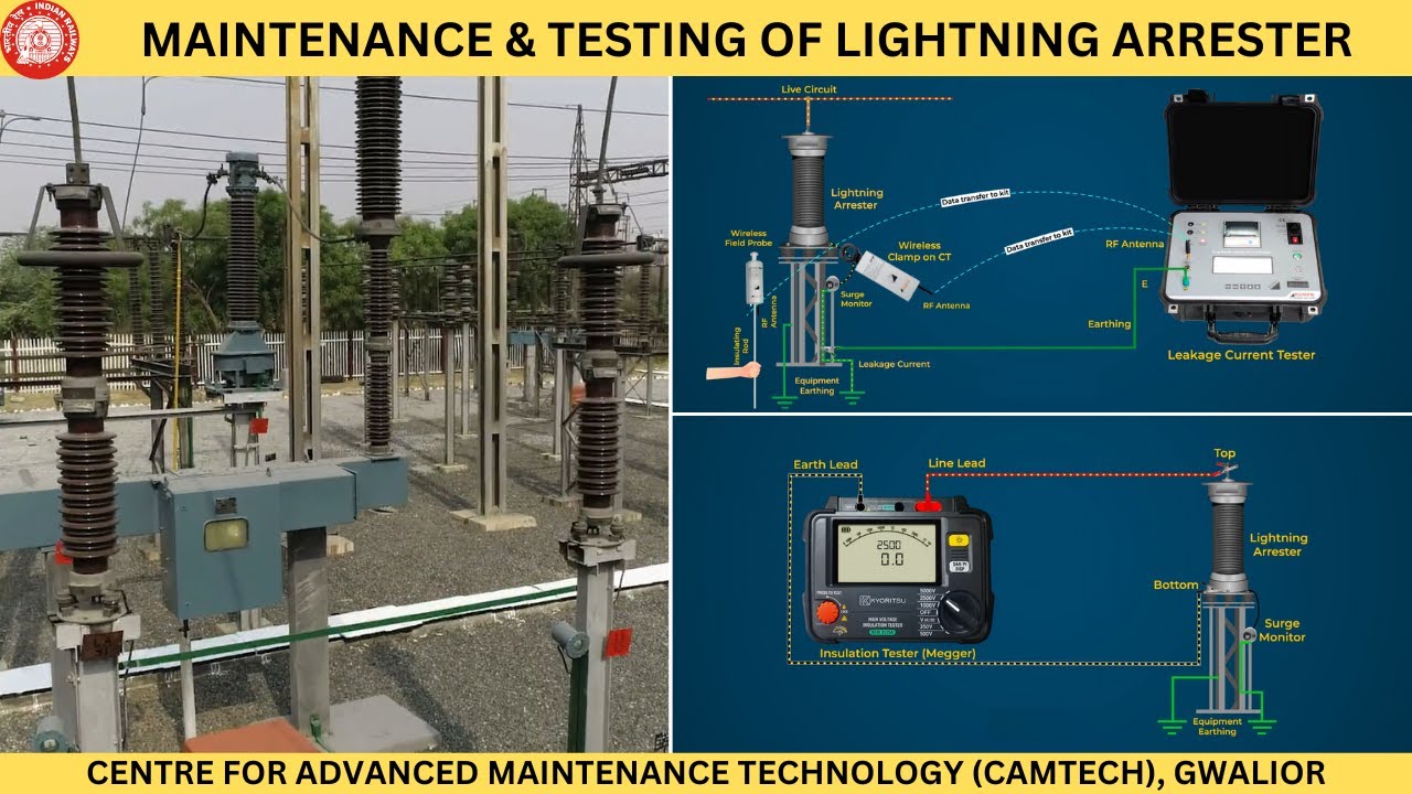 Maintenance & Testing of 132 & 25 KV Side Lightning Arrester in Railway TSS | CAMTECH, Gwalior