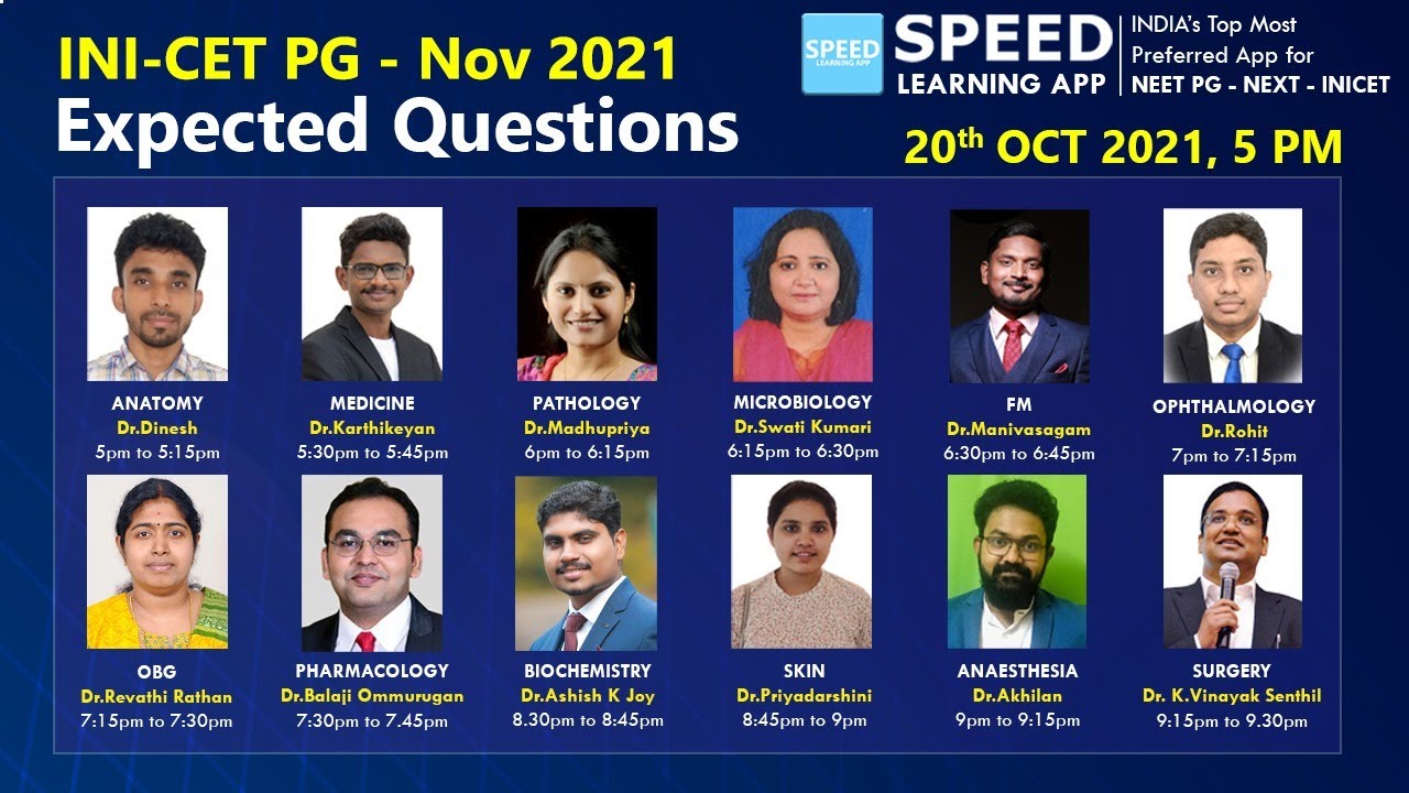 Speed Learning App - NEET / NEXT / INICET PG Nov'2021, Expected Questions & Discussion Live Class