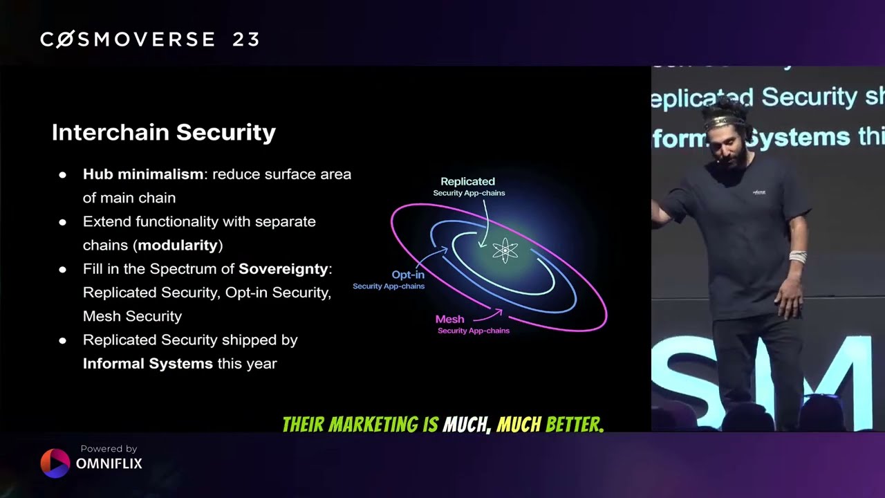 Interchain Security by Ethan Buchman | Cosmoverse 2023 | @CosmoverseHQ Istanbul  | Informal Systems