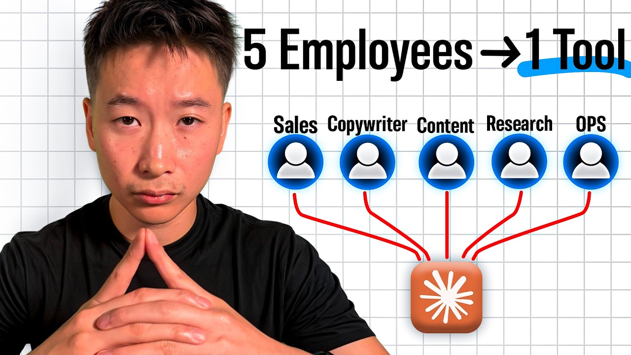 How to Use Claude Code for Content Marketing (Beginner Setup)