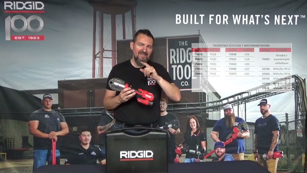 RIDGID Zaciskarka Mikro RP115