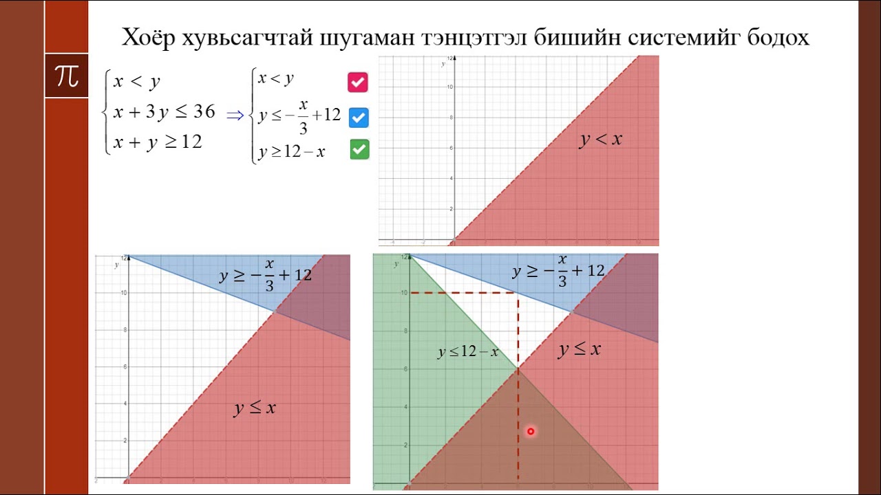 Хоёр хувьсагчтай тэнцэтгэл бишийн систем