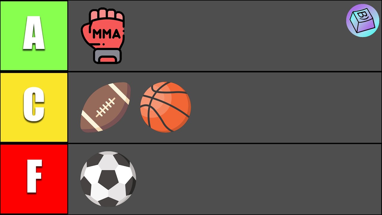Ranking Sports by Their Game Design